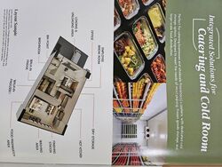 Foodfab@mandai (D25), Factory #577027501